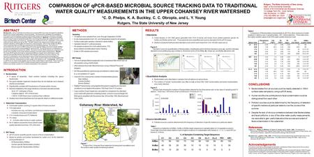 COMPARISON OF qPCR-BASED MICROBIAL SOURCE TRACKING DATA TO TRADITIONAL WATER QUALITY MEASUREMENTS IN THE UPPER COHANSEY RIVER WATERSHED *C. D. Phelps,