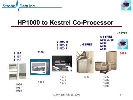 Al Morgan July 25, 20011 HP1000 to Kestrel Co-Processor KESTREL 2116A 2115A 2114A A-SERIES A600,A700 A900 A400 A990 2100 21MX - M 21MX - E 21MX - F L.