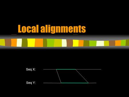 Local alignments Seq X: Seq Y:. Local alignment  What’s local? –Allow only parts of the sequence to match –Results in High Scoring Segments –Locally.