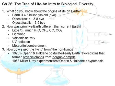 Ch 26: The Tree of Life-An Intro to Biological Diversity