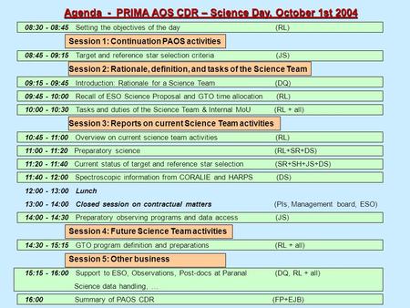 Agenda - PRIMA AOS CDR – Science Day, October 1st 2004 08:30 - 08:45 Setting the objectives of the day (RL) Session 1: Continuation PAOS activities 08:45.