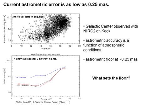 Current astrometric error is as low as 0.25 mas. Galactic Center observed with NIRC2 on Keck astrometric accuracy is a function of atmospheric conditions.