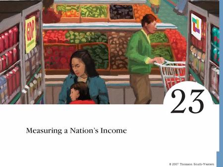 © 2007 Thomson South-Western. Measuring a Nation’s Income Microeconomics is the study of how individual households and firms make decisions and how they.
