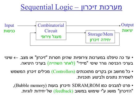 מערכות זיכרון – Sequential Logic Combinatorial Circuit מעגל צירופי Storage/Mem יחידה זיכרון עד כה טיפלנו במערכות צירופיות שהינן חסרות  זיכרון  או מצב.