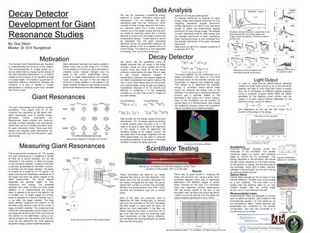 Scint. Al Internal reflection External reflection ↑ ↑ ↑ Decay Detector Development for Giant Resonance Studies By: Gus Olson Mentor: Dr. D.H.Youngblood.
