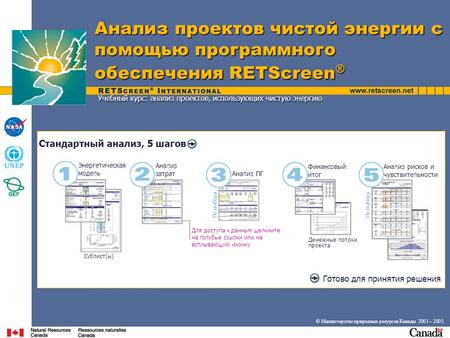 Анализ проектов чистой энергии с помощью программного обеспечения RETScreen ® © Министерство природных ресурсов Канады 2001 – 2005. Энергетическая модель.