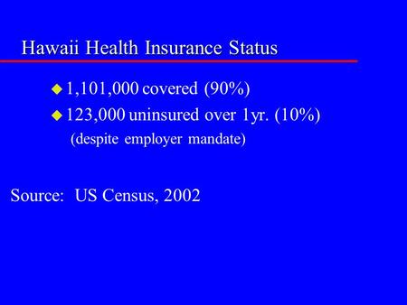 Hawaii Health Insurance Status u 1,101,000 covered (90%) u 123,000 uninsured over 1yr. (10%) (despite employer mandate) Source: US Census, 2002.