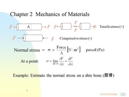 Jump to first page 1 Normal stress = Chapter 2 Mechanics of Materials Example: Estimate the normal stress on a shin bone ( 脛骨 ) ATensile stress (+) Compressive.