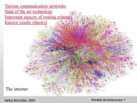 Heiko Schröder, 2003 Parallel Architectures 1 Various communication networks State of the art technology Important aspects of routing schemes Known results.