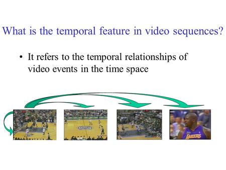 What is the temporal feature in video sequences?