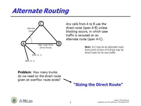 Author: Wayne Grover (materials set in PowerPoint by J. Doucette 2002) 1 Alternate Routing Other H. U. C Alternate Route AB High Usage Route (Direct Route)