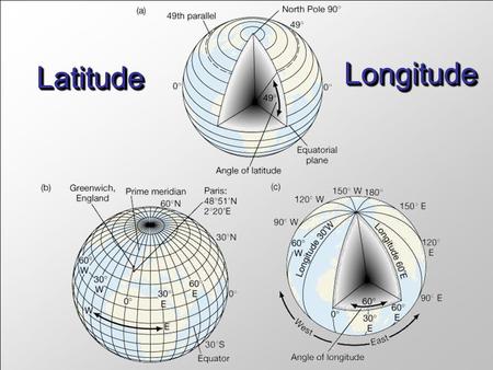 Longitude Latitude.