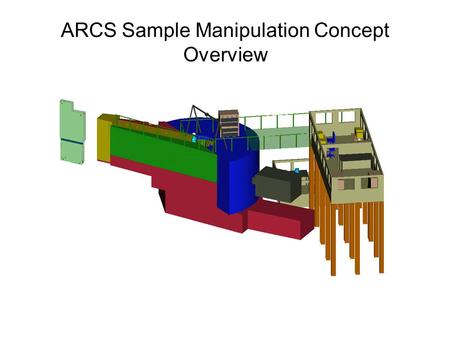 ARCS Sample Manipulation Concept Overview. ARCS Sample Area.