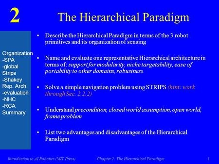 2 Introduction to AI Robotics (MIT Press)Chapter 2: The Hierarchical Paradigm1 The Hierarchical Paradigm Describe the Hierarchical Paradigm in terms of.
