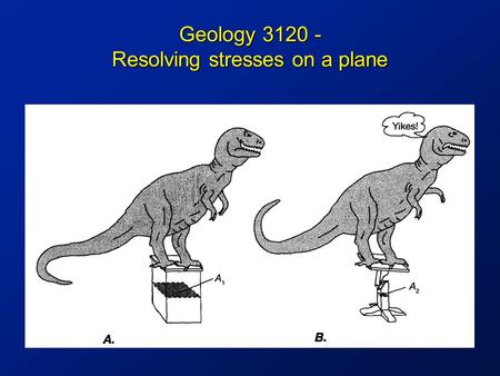 Geology 3120 - Resolving stresses on a plane. Outline Resolving stress on a plane Determining maximum shear stress Class problem.