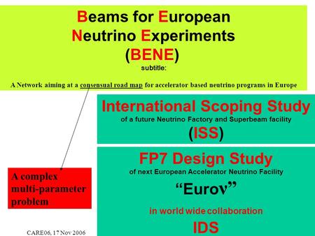 CARE06, 17 Nov 2006V. Palladino Report on BENE Activities Beams for European Neutrino Experiments (BENE) subtitle: A Network aiming at a consensual road.