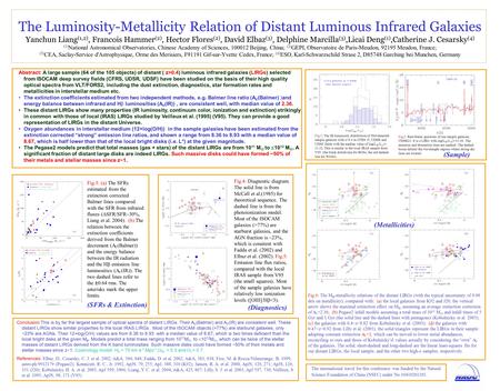 The Luminosity-Metallicity Relation of Distant Luminous Infrared Galaxies Yanchun Liang (1,2), Francois Hammer (2), Hector Flores (2), David Elbaz (3),
