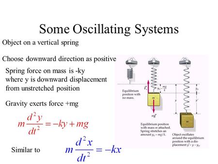 Some Oscillating Systems Object on a vertical spring Choose downward direction as positive Spring force on mass is -ky where y is downward displacement.