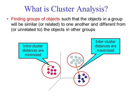 What is Cluster Analysis? Finding groups of objects such that the objects in a group will be similar (or related) to one another and different from (or.
