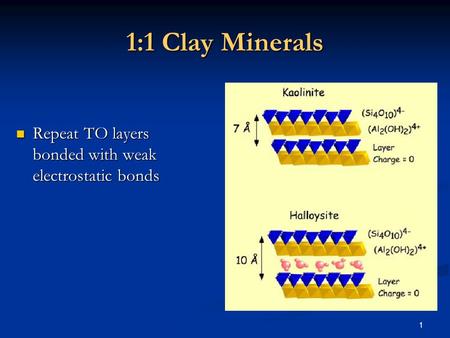 1:1 Clay Minerals Repeat TO layers bonded with weak electrostatic bonds.