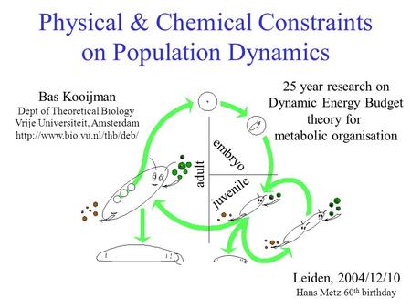 Physical & Chemical Constraints on Population Dynamics