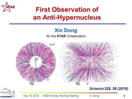 X. Dong 1 May 10, 2010 NSD Monday Morning Meeting First Observation of an Anti-Hypernucleus Xin Dong for the STAR Collaboration Science 328, 58 (2010)
