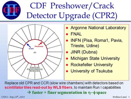 Stefano Lami 1CSN1 - Sep 24 th, 2003 CDF Preshower/Crack Detector Upgrade (CPR2) Replace old CPR and CCR (slow wire chambers) with detectors based on scintillator.