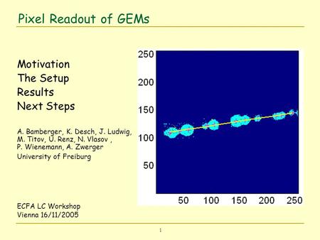 1 Pixel Readout of GEMs Motivation The Setup Results Next Steps A. Bamberger, K. Desch, J. Ludwig, M. Titov, U. Renz, N. Vlasov, P. Wienemann, A. Zwerger.