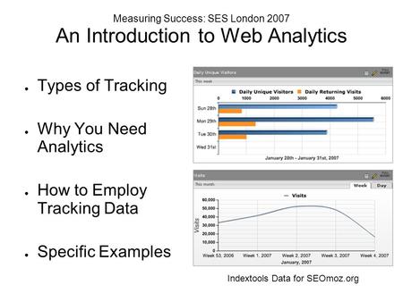 Measuring Success: SES London 2007 An Introduction to Web Analytics ● Types of Tracking ● Why You Need Analytics ● How to Employ Tracking Data ● Specific.