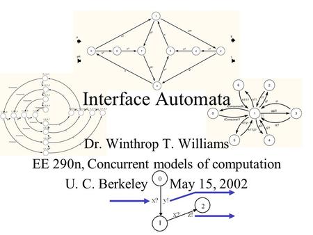Interface Automata Dr. Winthrop T. Williams EE 290n, Concurrent models of computation U. C. Berkeley May 15, 2002.