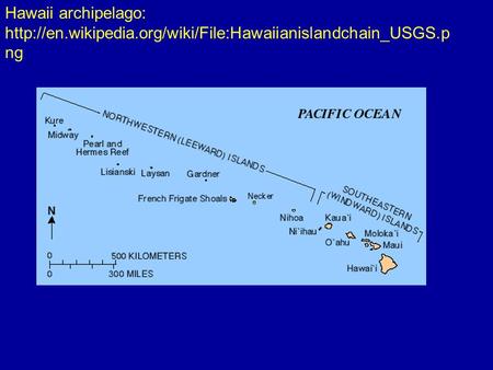 Hawaii archipelago:  ng.