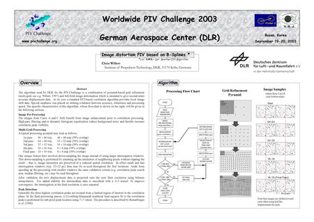 Algorithm Worldwide PIV Challenge 2003 German Aerospace Center (DLR) Busan, Korea September 19-20, 2003 www.pivchallenge.org Image distortion PIV based.