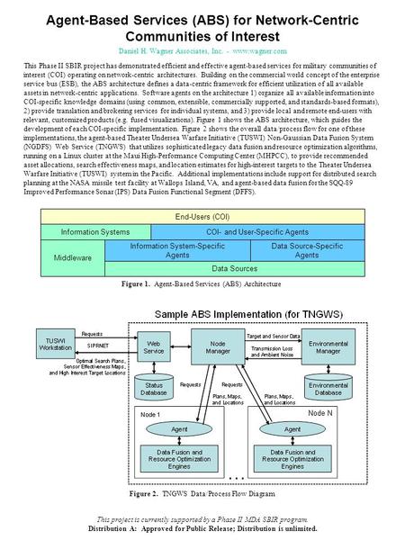 Agent-Based Services (ABS) for Network-Centric Communities of Interest This Phase II SBIR project has demonstrated efficient and effective agent-based.