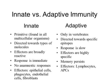 Innate vs. Adaptive Immunity