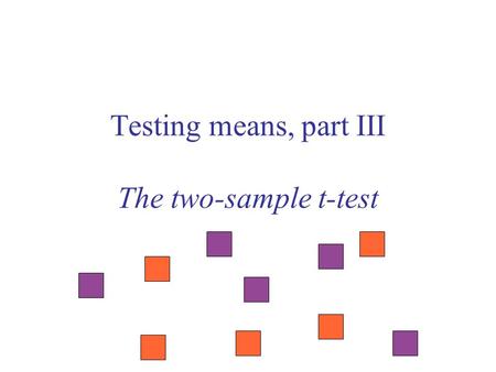 Testing means, part III The two-sample t-test. Sample Null hypothesis The population mean is equal to  o One-sample t-test Test statistic Null distribution.