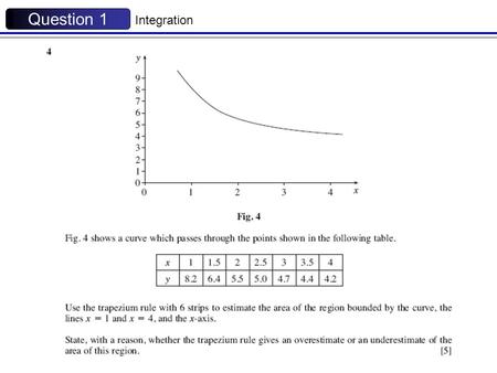 Question 1 Integration. Question 2 Integration Question 3 Integration.
