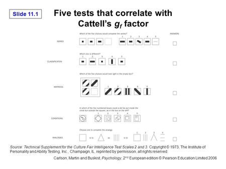 Slide 11.1 Carlson, Martin and Buskist, Psychology, 2 nd European edition © Pearson Education Limited 2006 Five tests that correlate with Cattell’s g f.