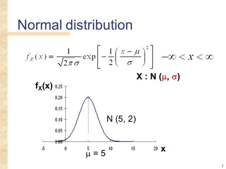 Normal distribution X : N (, ) fX(x) x  = 5 N (5, 2)