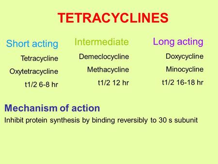 TETRACYCLINES Mechanism of action Inhibit protein synthesis by binding reversibly to 30 s subunit Short acting Tetracycline Oxytetracycline t1/2 6-8 hr.