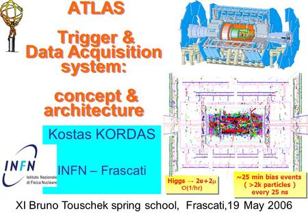 Kostas KORDAS INFN – Frascati XI Bruno Touschek spring school, Frascati,19 May 2006 Higgs → 2e+2  O (1/hr) Higgs → 2e+2  O (1/hr) ~25 min bias events.
