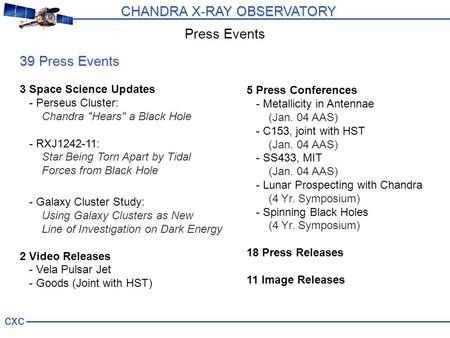 Cxc CHANDRA X-RAY OBSERVATORY Press Events 39 Press Events 3 Space Science Updates - Perseus Cluster: Chandra Hears a Black Hole - RXJ1242-11: Star Being.