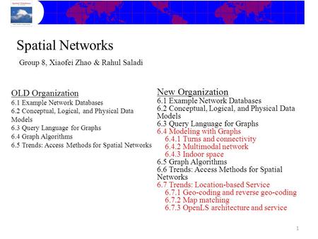 OLD Organization 6.1 Example Network Databases 6.2 Conceptual, Logical, and Physical Data Models 6.3 Query Language for Graphs 6.4 Graph Algorithms 6.5.
