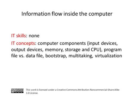 Information flow inside the computer IT skills: none IT concepts: computer components (input devices, output devices, memory, storage and CPU), program.