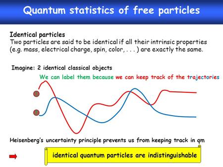Quantum statistics of free particles Identical particles Two particles are said to be identical if all their intrinsic properties (e.g. mass, electrical.