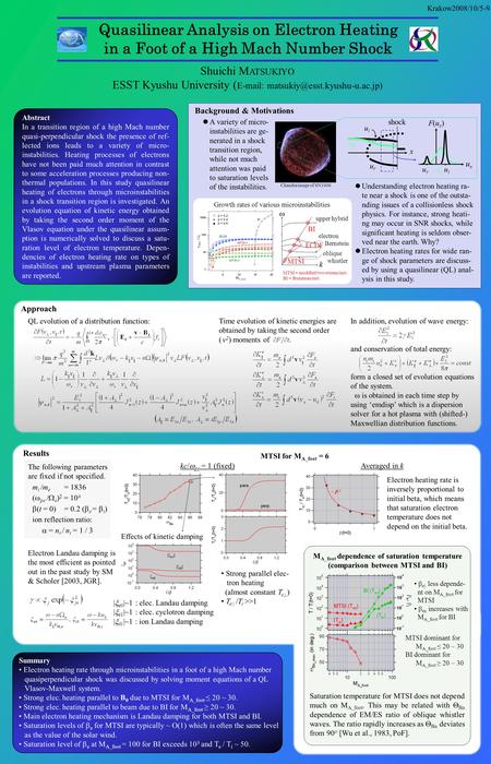 Quasilinear Analysis on Electron Heating in a Foot of a High Mach Number Shock Shuichi M ATSUKIYO ESST Kyushu University (