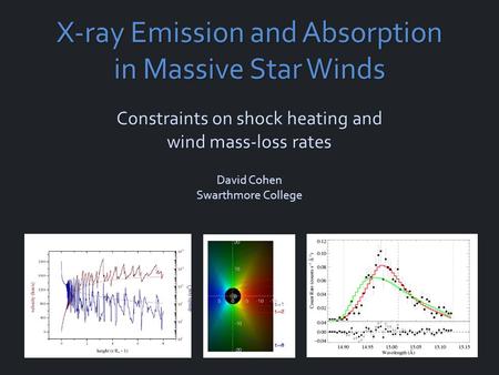 X-ray Emission and Absorption in Massive Star Winds Constraints on shock heating and wind mass-loss rates David Cohen Swarthmore College.