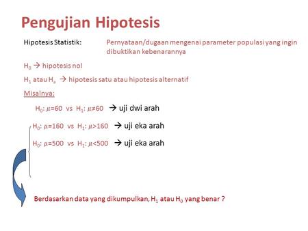 Hipotesis Statistik: Pernyataan/dugaan mengenai parameter populasi yang ingin dibuktikan kebenarannya H 0  hipotesis nol H 1 atau H a  hipotesis satu.