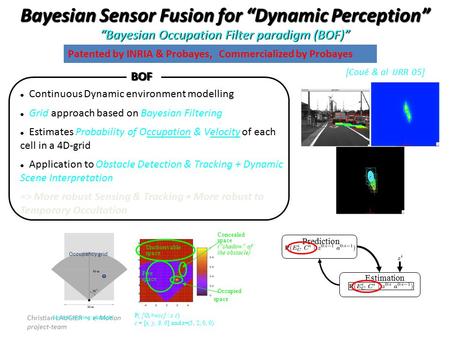 Christian LAUGIER – e-Motion project-team Bayesian Sensor Fusion for “Dynamic Perception” “Bayesian Occupation Filter paradigm (BOF)” Prediction Estimation.