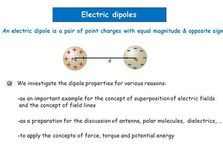 Electric dipoles An electric dipole is a pair of point charges with equal magnitude & opposite sign - - - - - - - - d +q -q We investigate the dipole properties.