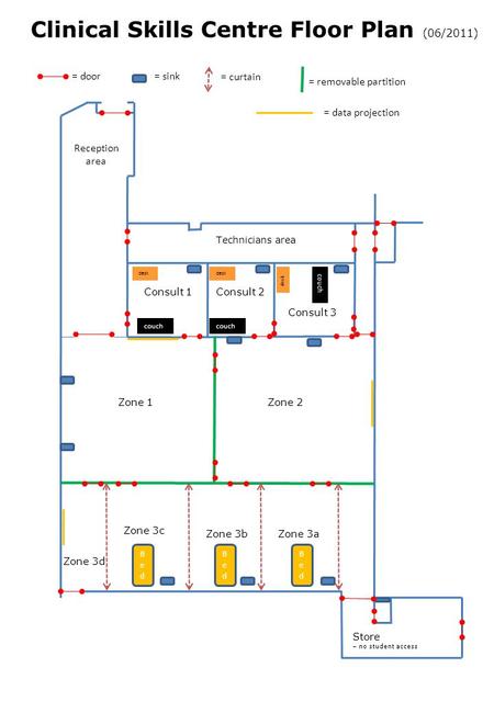 Clinical Skills Centre Floor Plan (06/2011) = door= sink Consult 1Consult 2 Consult 3 Zone 1Zone 2 Zone 3bZone 3a Zone 3c Zone 3d = curtain = removable.